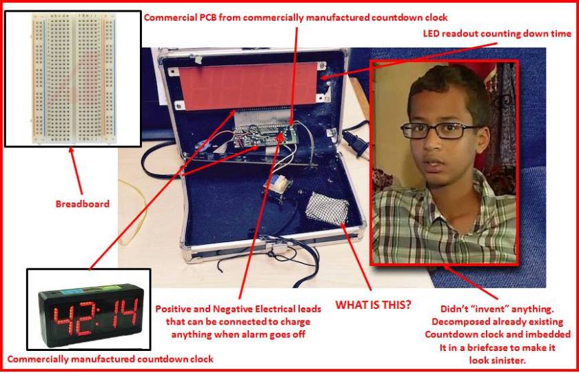 Photo by: Kevin Davis (https://www.facebook.com/Elquaporojo)